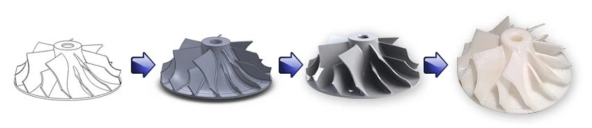 Plastic Pump Impeller design